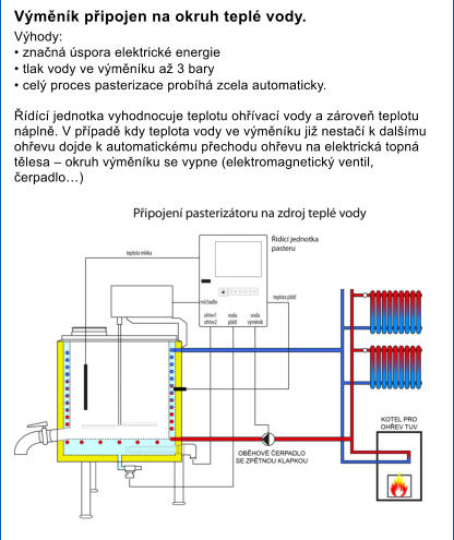 Vmnk pipojen na okruh tepl vody. Vhody:  znan spora elektrick energie  tlak vody ve vmnku a 3 bary  cel proces pasterizace probh zcela automaticky.  dc jednotka vyhodnocuje teplotu ohvac vody a zrove teplotu npln. V ppad kdy teplota vody ve vmnku ji nesta k dalmu ohevu dojde k automatickmu pechodu ohevu na elektrick topn tlesa  okruh vmnku se vypne (elektromagnetick ventil, erpadlo)